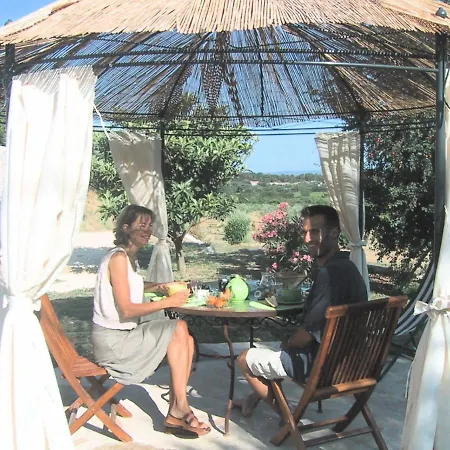 De La Roche B&B